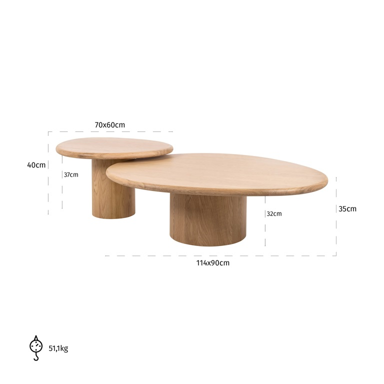 Table basse Oakley lot de 2 (chêne naturel)